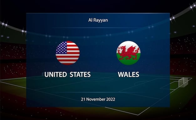 A screenshot of the FIFA 25 Career Mode scouting interface, highlighting the United States as the selected scouting location. The interface shows various scouting options and filters for targeting specific player attributes.