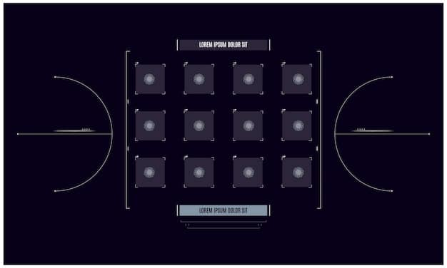 A screenshot from FIFA 25 displaying the controller layout with visual highlights on the pass and lob pass buttons, with text overlays explaining their function.