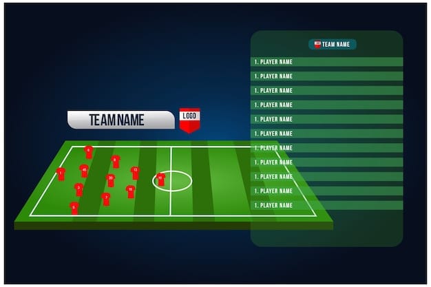 A screenshot of a defensive play in FIFA 25, showing the US team's defensive line compact and organized, effectively cutting off passing lanes and closing down on the opposition's attackers.