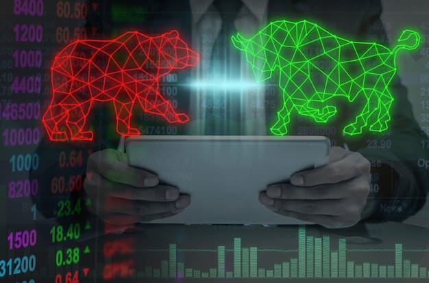 FIFA Mobile US Market Crash: Expert Predictions for January 2025