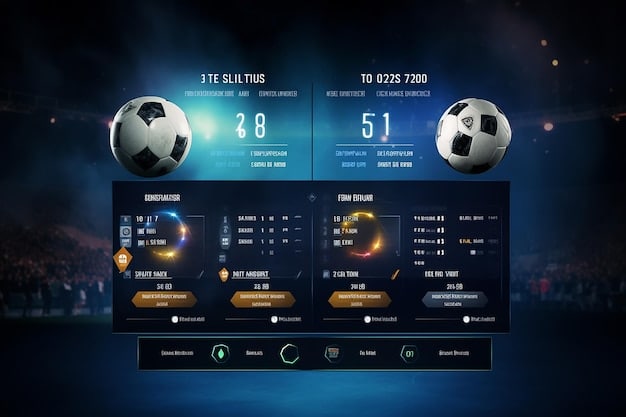 A screenshot showcasing the FIFA Mobile League interface, highlighting the league rankings and potential gem rewards for successful participation and performance.