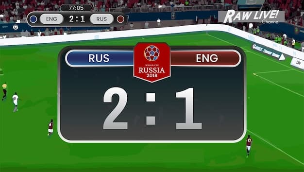 A screenshot displaying the Division Rivals interface in FIFA Mobile, showing the different divisions, rewards, and current rank. Player is in the process of claiming rewards.