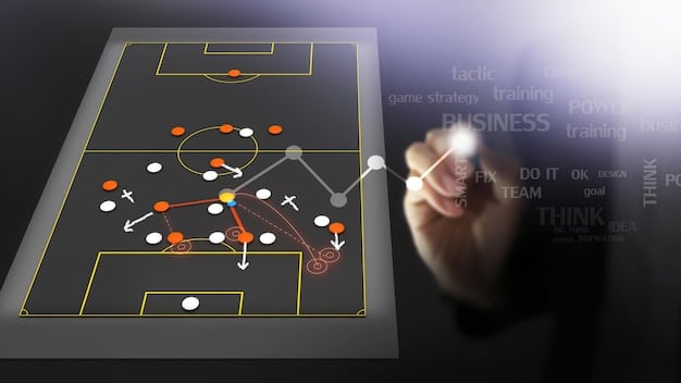 A tactical diagram illustrating a specific formation (e.g., 4-3-3) optimized for a US-based FIFA Pro Clubs team. The diagram highlights player positioning, passing lanes, and key tactical instructions.