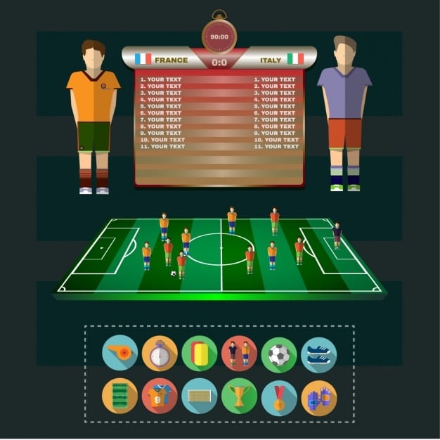 A detailed infographic comparing the success rates of different skill moves in FIFA 25, segmented by player skill level and game situation, showcasing the most effective techniques.