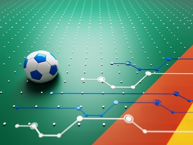 A graph illustrating the typical price fluctuations of FIFA Ultimate Team player cards over time, highlighting a significant dip that represents a market crash. The graph should show specific date ranges that correlate to real-world events in the FIFA game cycle.