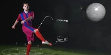 FIFA 25: HyperMotionV - Is the Upgrade Worth It? A US Gamer's Take - Cover Image
