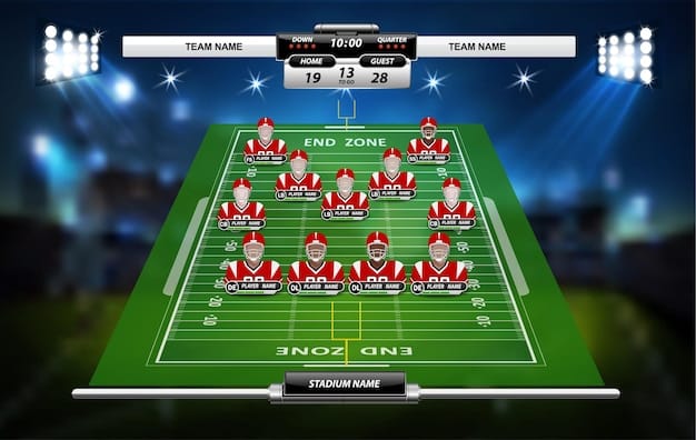 FIFA 25 Ultimate Team: Dominate with a Budget Squad (Under 100K Coins)
