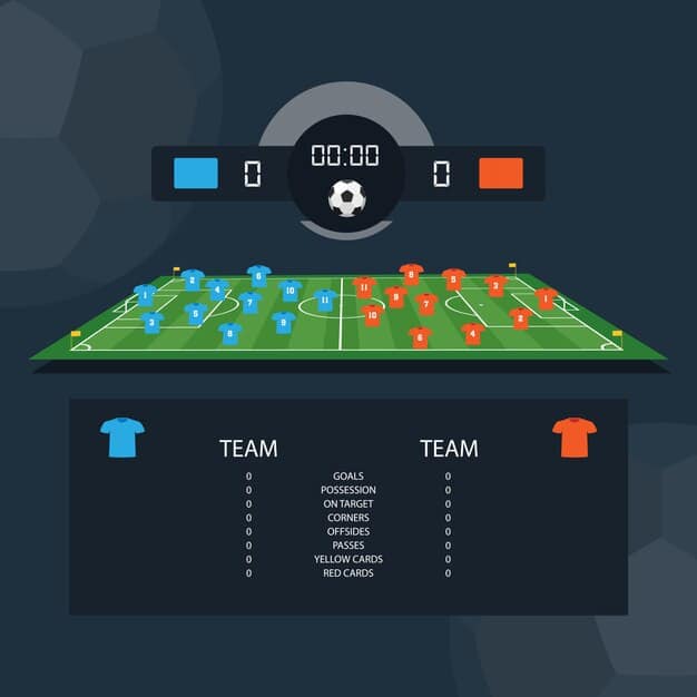 An in-game screenshot showing the 4-2-3-1 formation in FIFA 25, highlighting the positioning of key players such as the central attacking midfielder and defensive midfielders. The image should look clean and tactical.
