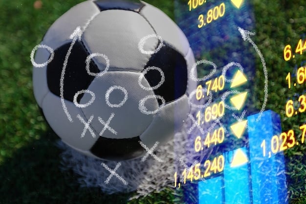 A graph illustrating the fluctuating prices of a popular FIFA Ultimate Team player card over a one-week period, showing peaks and dips related to in-game events.
