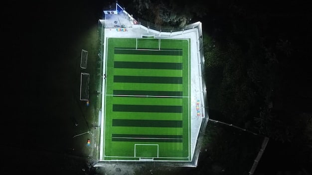 US Clubs & FIFA Licensing: New Requirements for International Play