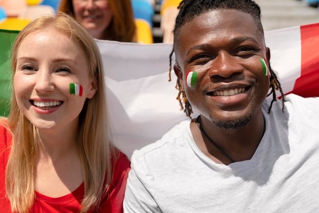 US Soccer Fan Activism: Making a Difference