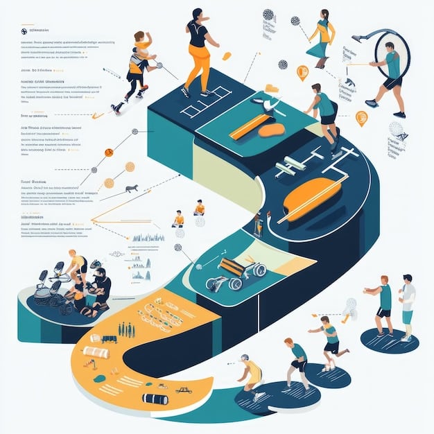 A detailed diagram showing the complex logistical planning for a major sporting event, including transport routes, security checkpoints, and fan zones, illustrating the intricacies of managing a World Cup.