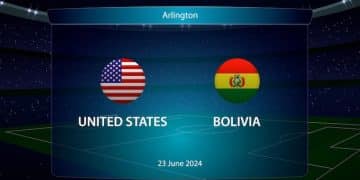 World Cup 2026: Schedule, Key Dates & Fan Guide for the US - Cover Image