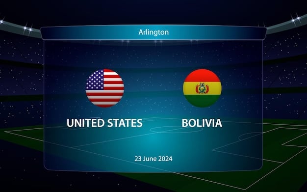 World Cup 2026: Schedule, Key Dates & Fan Guide for the US