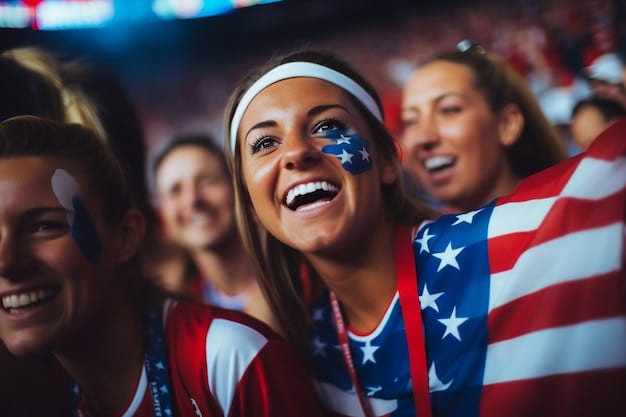 World Cup 2026: Ultimate Guide to Supporting the US Team