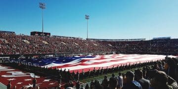 Fan Loyalty Pays Off: Maximize Rewards with Top 5 US Soccer Clubs in 2025 - Cover Image