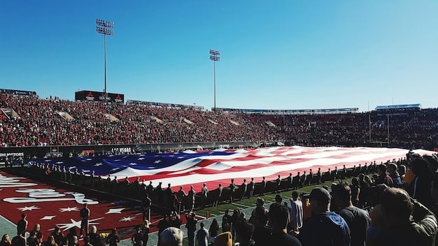 Fan Loyalty Pays Off: Maximize Rewards with Top 5 US Soccer Clubs in 2025