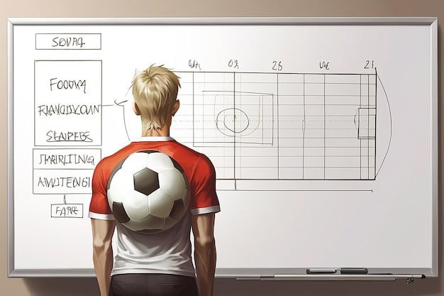 A diagram or whiteboard with tactical formations and player positions sketched out, highlighting potential strategies and adjustments the USMNT could use during the 2026 World Cup. The diagram includes arrows indicating player movements and key areas of focus on the field. This image provides a visual representation of the team's strategic planning.